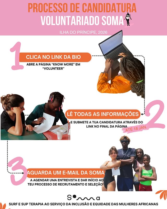 CANDIDATURAS VOLUNTARIADO