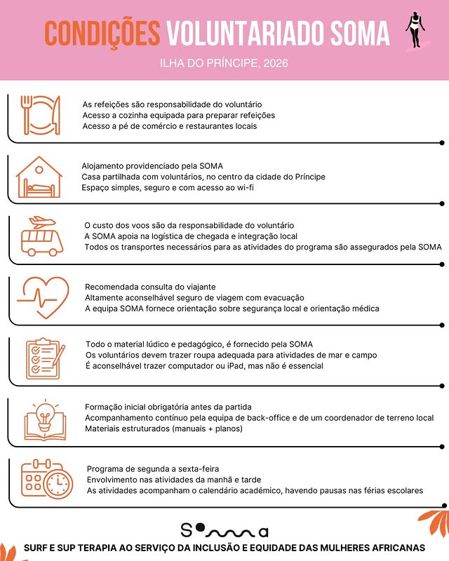 CANDIDATURAS VOLUNTARIADO